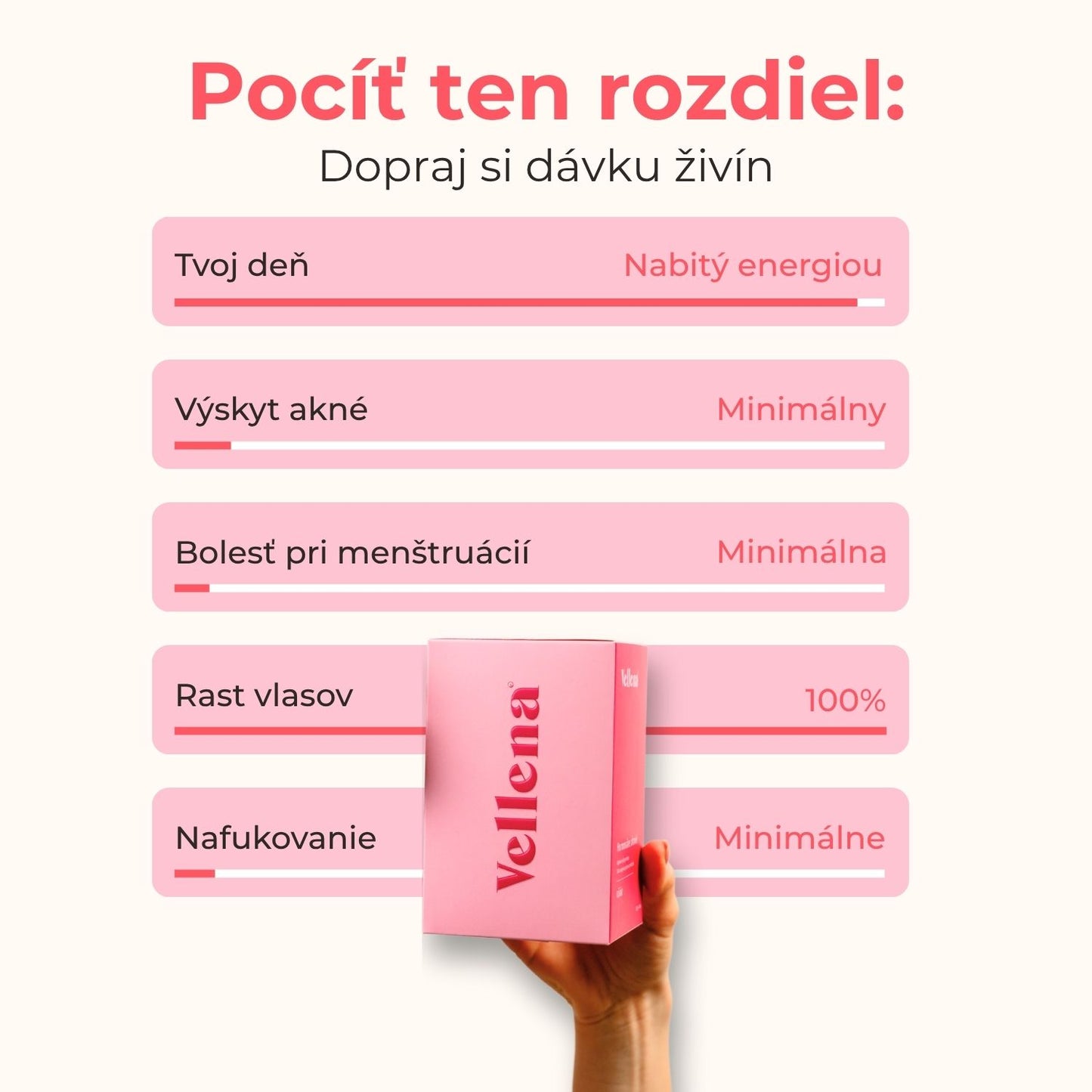 Ženské zdravie | Nápoj | Marakuja | Vellena