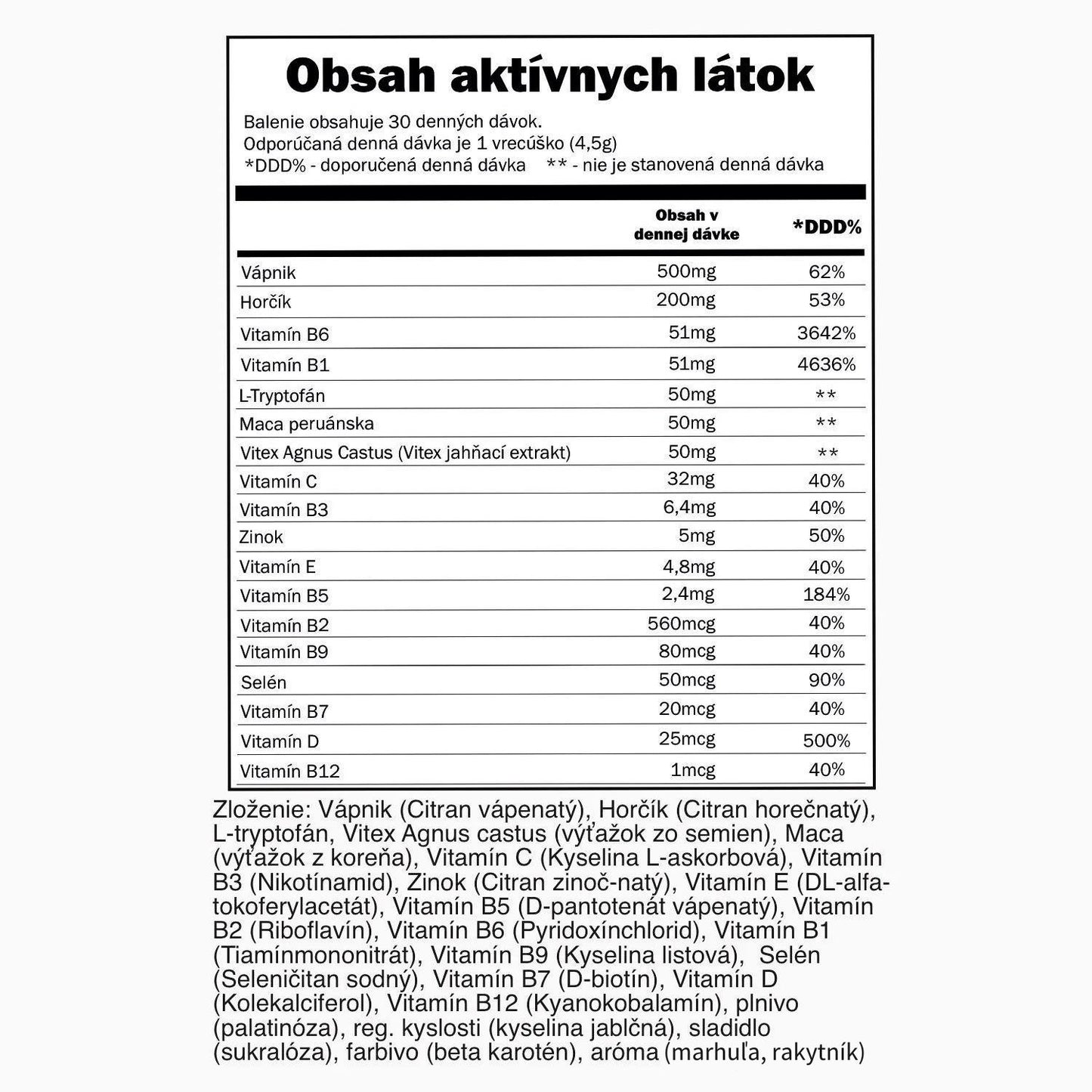 Ženské zdravie | Nápoj | Marhuľa & Rakytník | Vellena