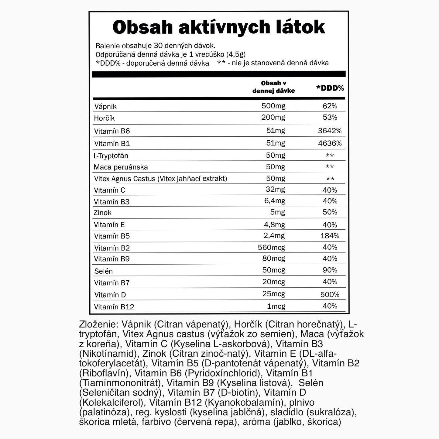 Hormonálne zdravie | nápoj pre ženy 2PACK | Jablko Škorica