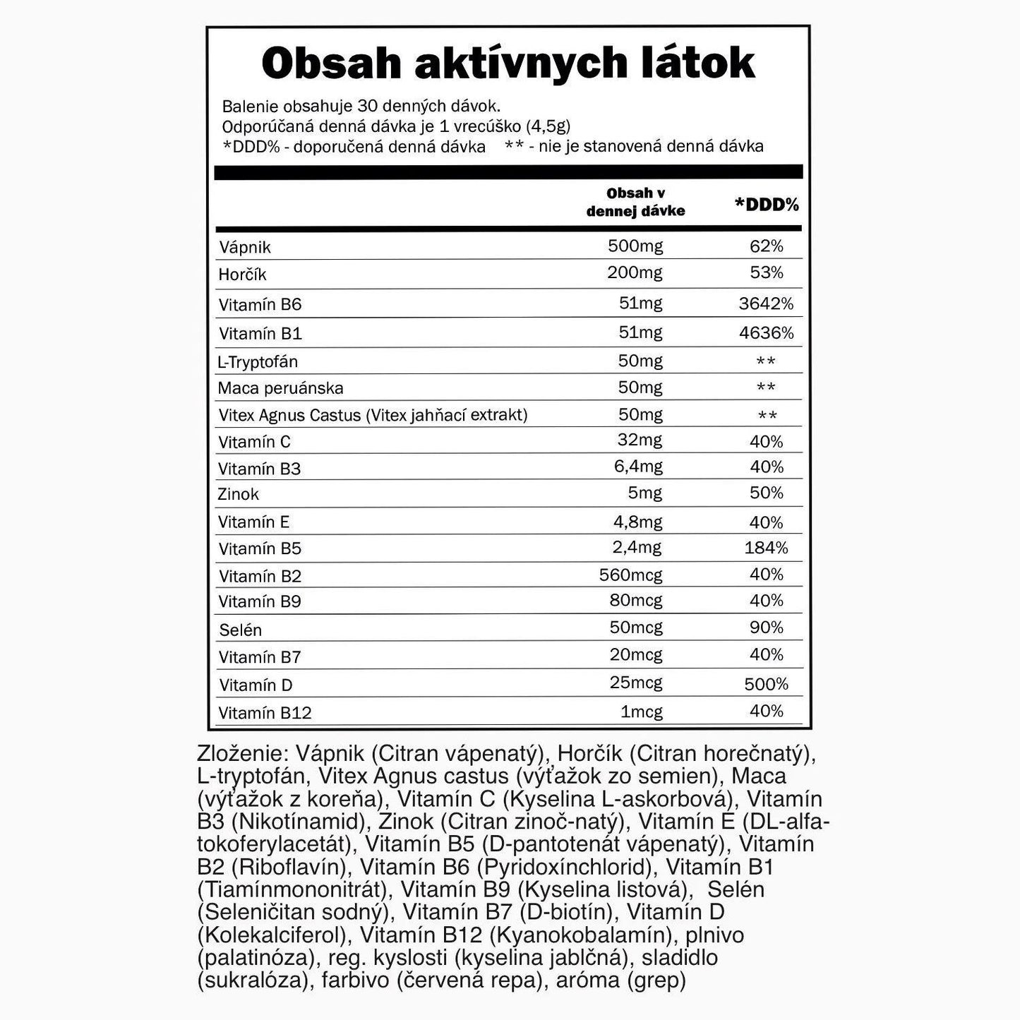 Ženské zdravie | Nápoj 3PACK + taška ZADARMO | Grep | Vellena