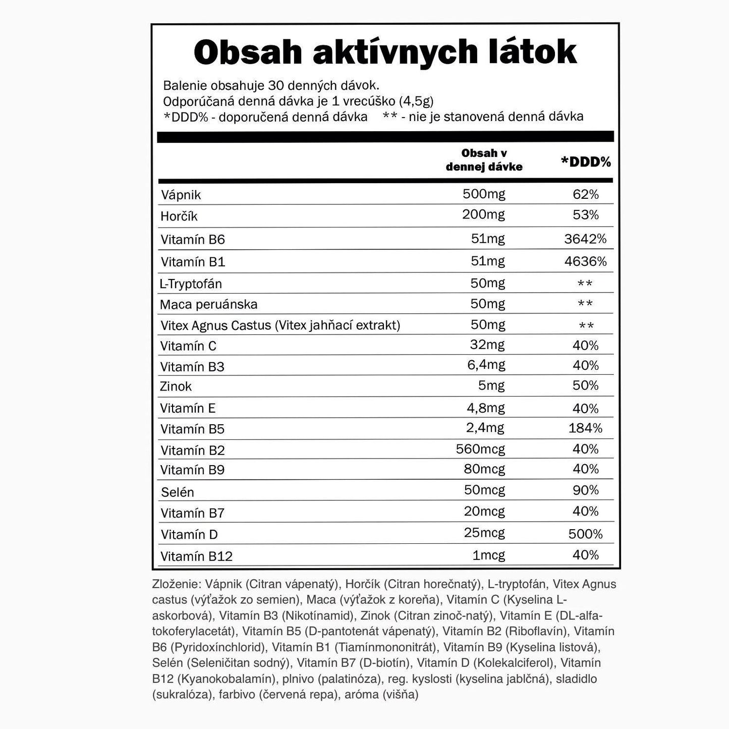 Ženské zdravie | Nápoj 3PACK + taška ZADARMO | Višňa | Vellena
