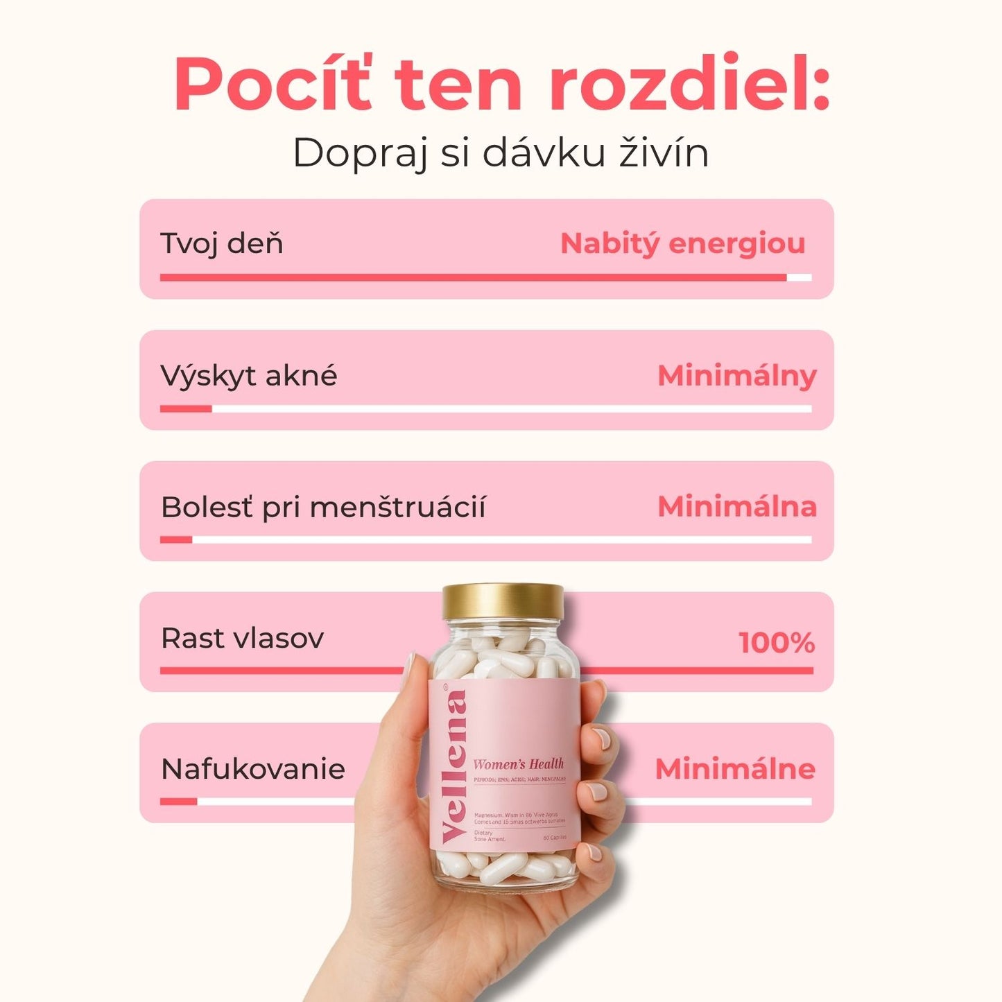 Ženské zdravie | Kapsuly | Vellena