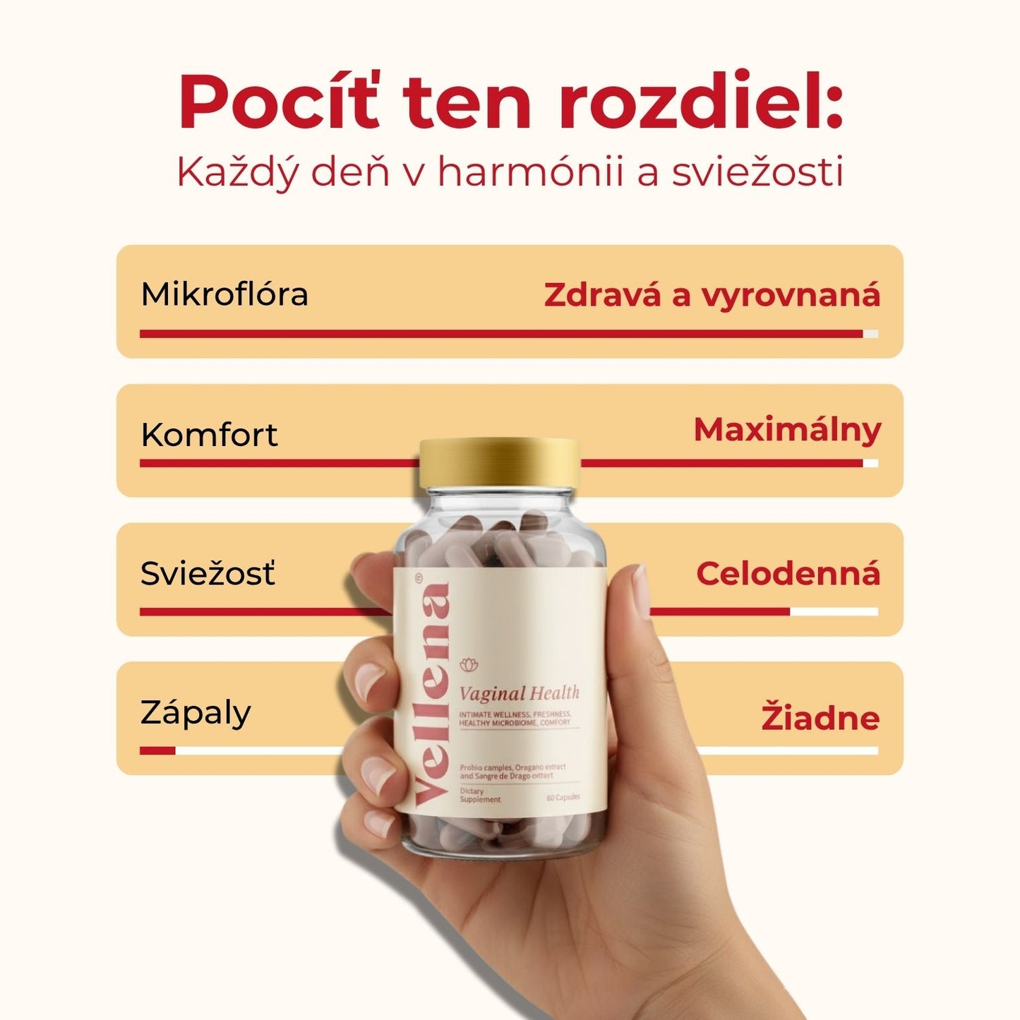 Intímne zdravie | Kapsuly | Vellena